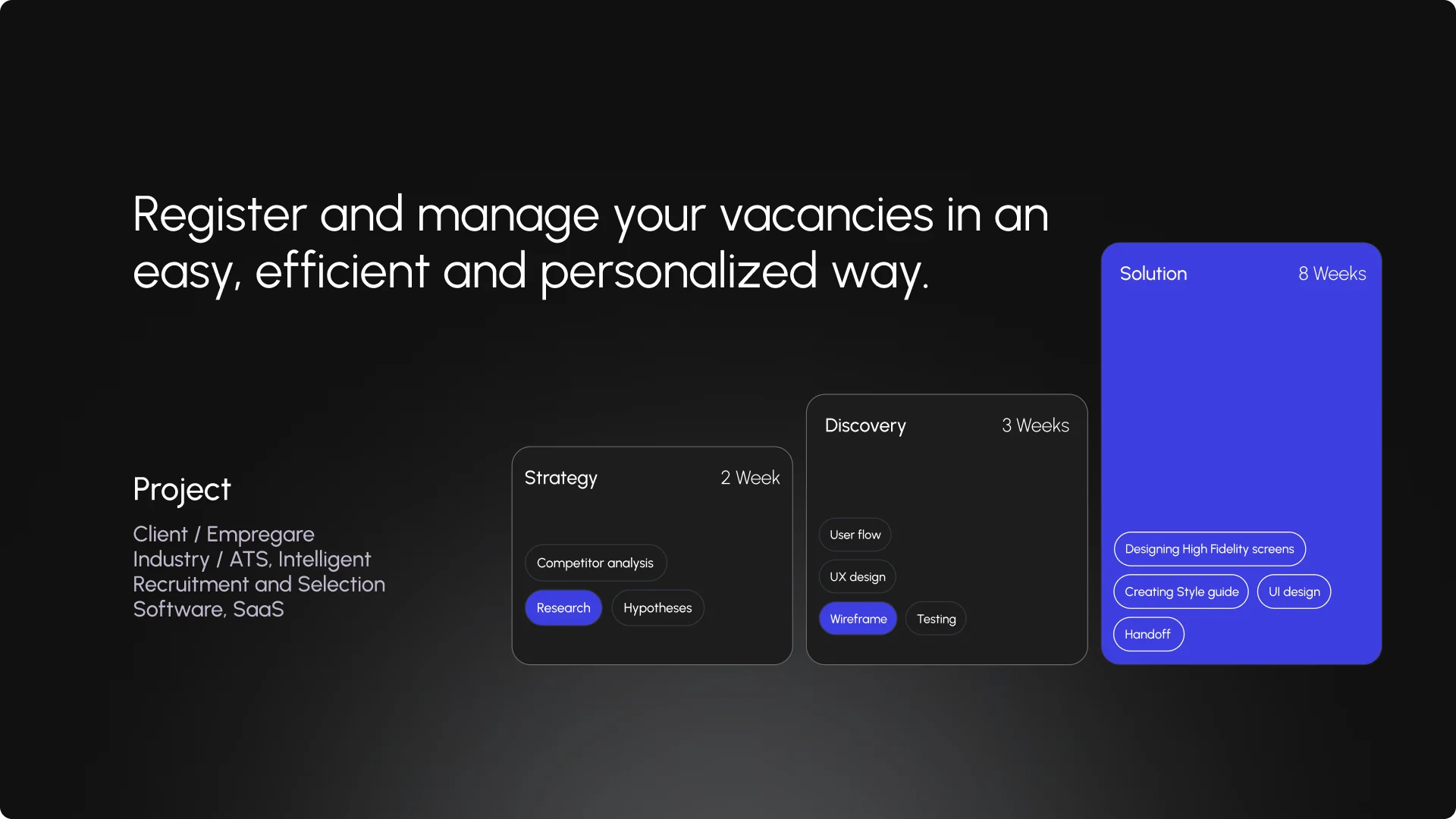 empregaredashboard_01